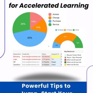 Smartsheet User Guide for Accelerated Learning