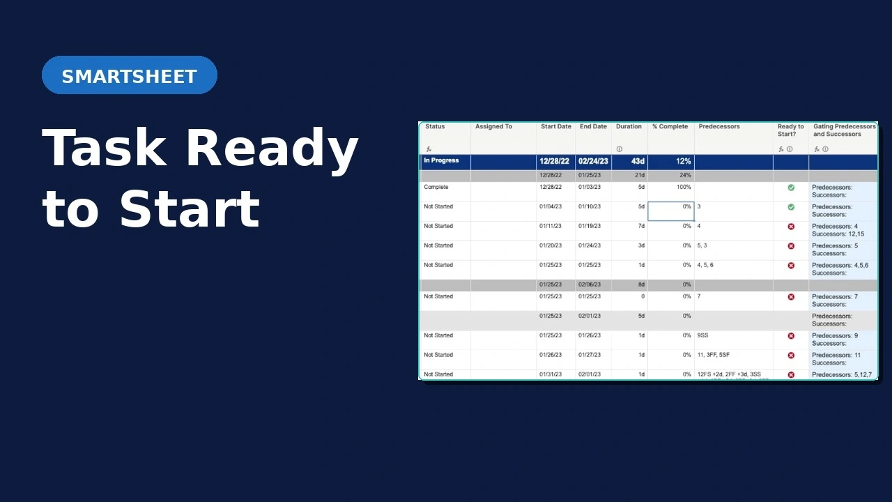 Smartsheet Task Ready to Start