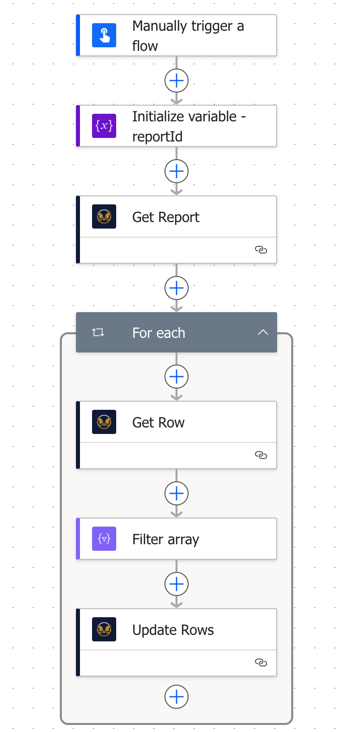 Power Automate flow canvas showing Get Report, a For Each loop with Get Row, Filter Array, and Update Rows steps, all using the SmartWorkflowGuru Smartsheet connector