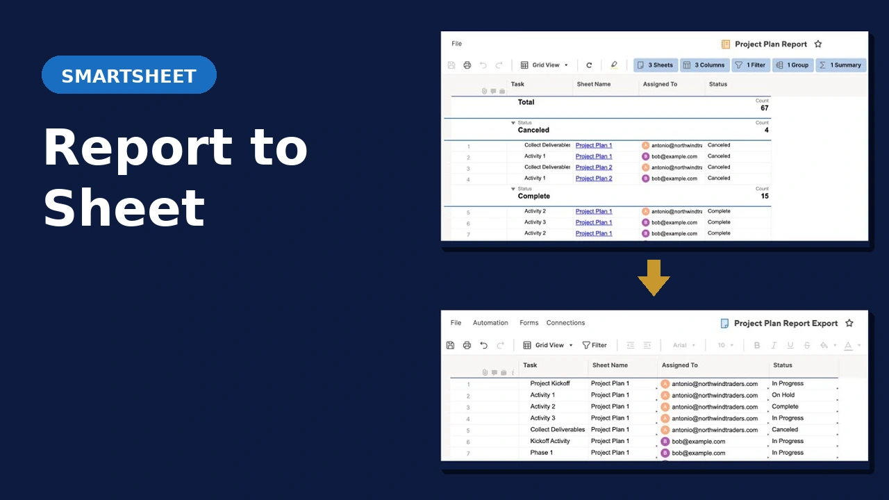 Smartsheet Report to Sheet